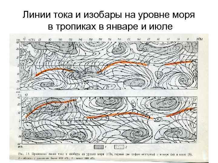 Изобары. Изобары на уровне моря. Изобары это линии. Линии тока и изобары график. Изобары в географии.