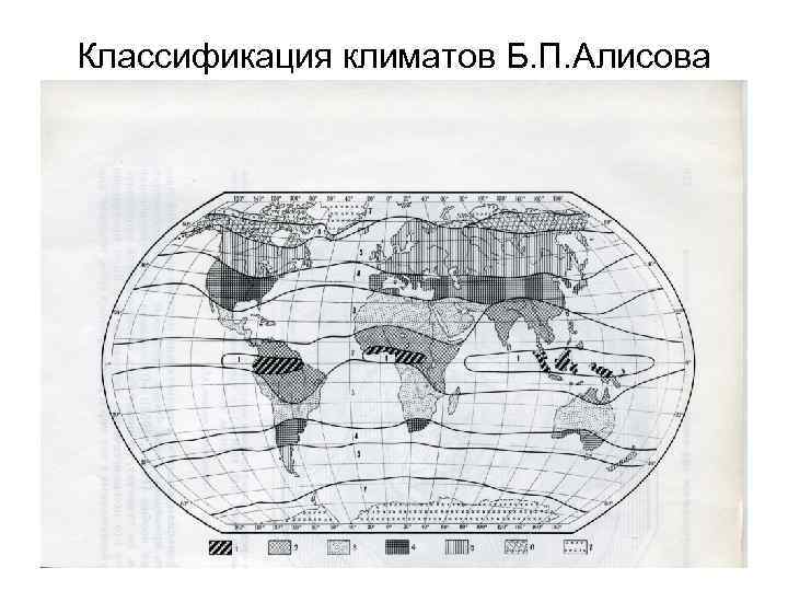 Классификация климатов Б. П. Алисова 
