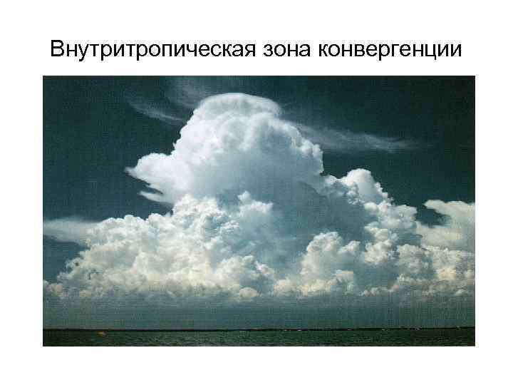 Внутритропическая зона конвергенции 