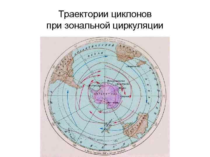 Траектории циклонов при зональной циркуляции 