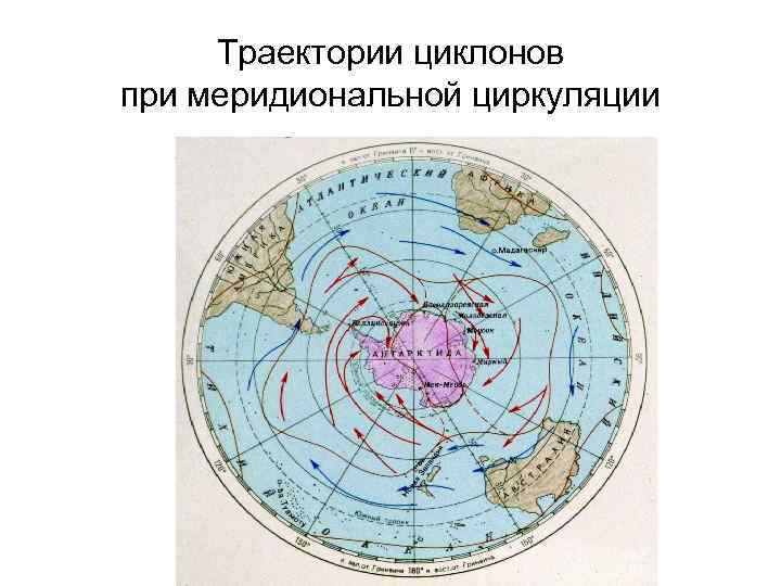 Траектории циклонов при меридиональной циркуляции 