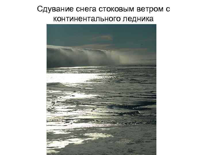 Сдувание снега стоковым ветром с континентального ледника 