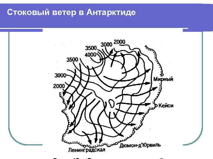 Стоковый ветер в Антарктиде 