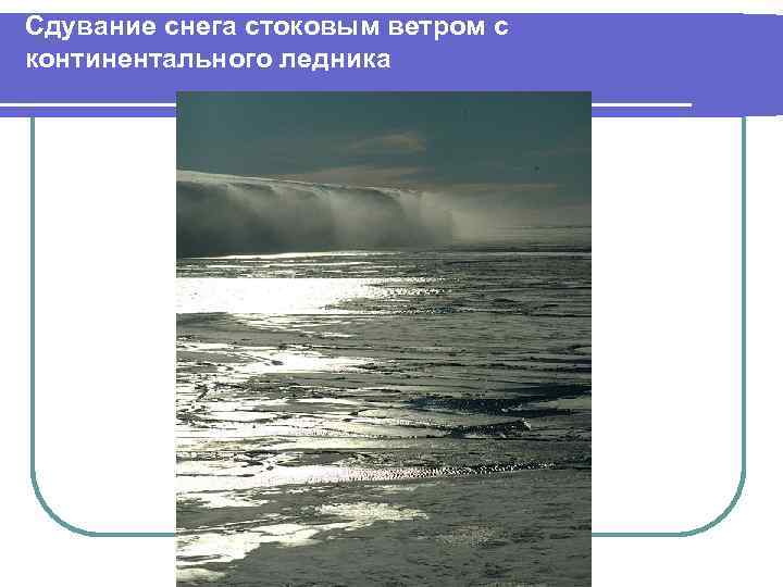 Сдувание снега стоковым ветром с континентального ледника 