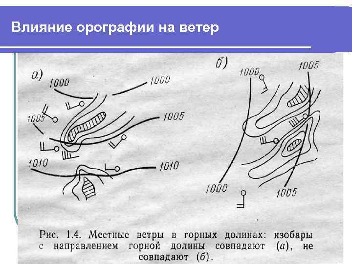 Влияние орографии на ветер 