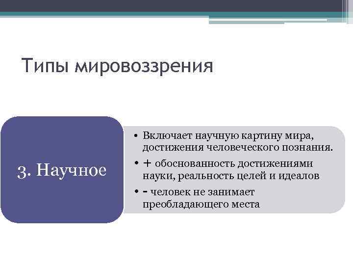 Типы мировоззрения 3. Научное • Включает научную картину мира, достижения человеческого познания. • +