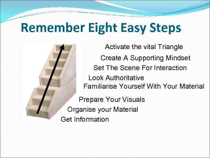 Remember Eight Easy Steps Activate the vital Triangle Create A Supporting Mindset Set The