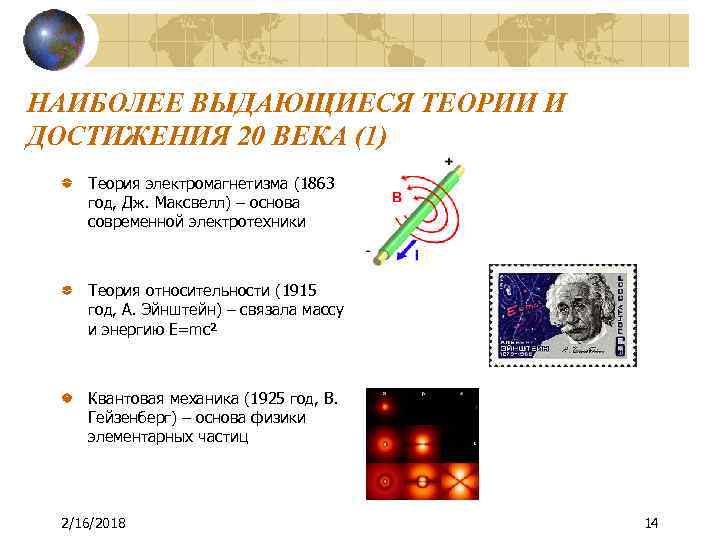 Проект достижения 20 века