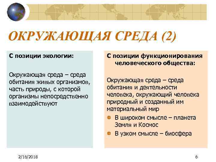 ОКРУЖАЮЩАЯ СРЕДА (2) С позиции экологии: Окружающая среда – среда обитания живых организмов, часть