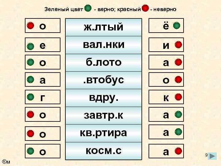 Зеленый цвет - верно; красный - неверно о ё е вал. нки и о