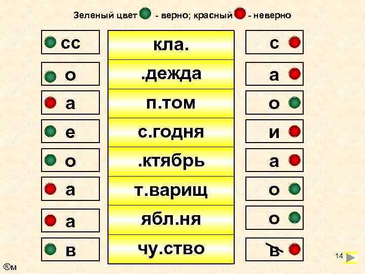 Зеленый цвет - верно; красный - неверно сс с о . дежда а а