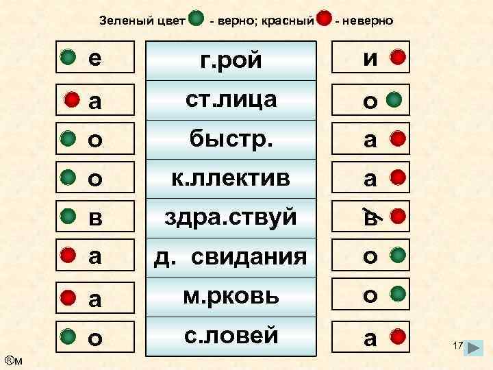 Зеленый цвет - верно; красный - неверно е и а ст. лица о о