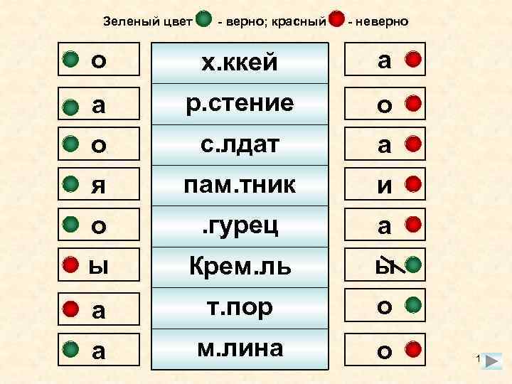 Зеленый цвет - верно; красный - неверно о х. ккей а а р. стение
