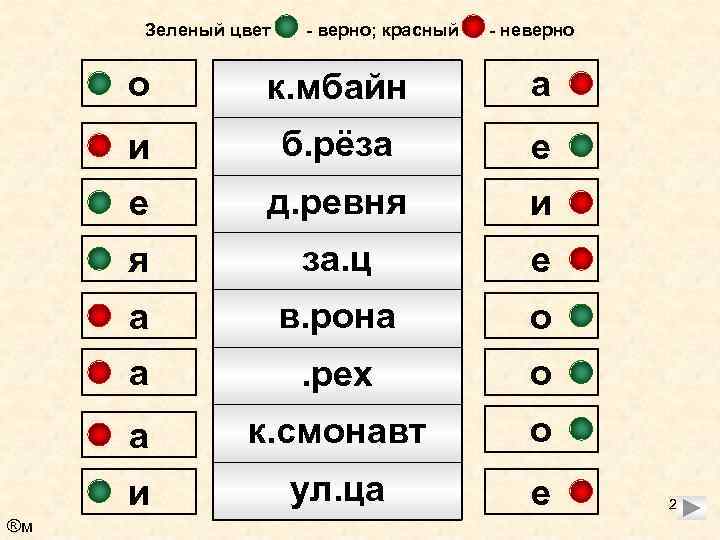 Зеленый цвет - верно; красный - неверно о а и б. рёза е е