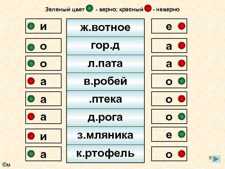 Зеленый цвет - верно; красный - неверно и е о гор. д а о