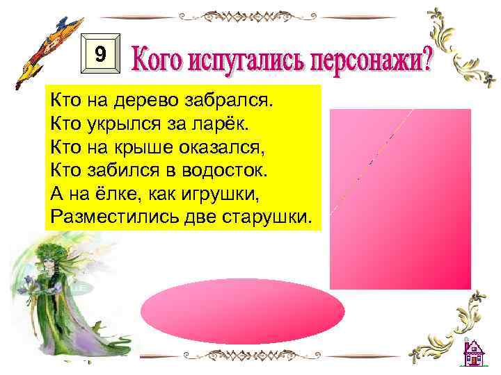 9 Кто на дерево забрался. Кто укрылся за ларёк. Кто на крыше оказался, Кто