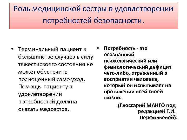 Роль медицинской сестры в удовлетворении потребностей безопасности. • Терминальный пациент в • Потребность -