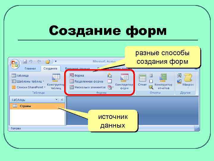 Создание форм разные способы создания форм источник данных 