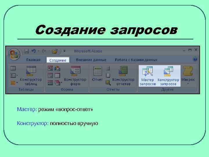 Создание запросов Мастер: режим «вопрос-ответ» Конструктор: полностью вручную 