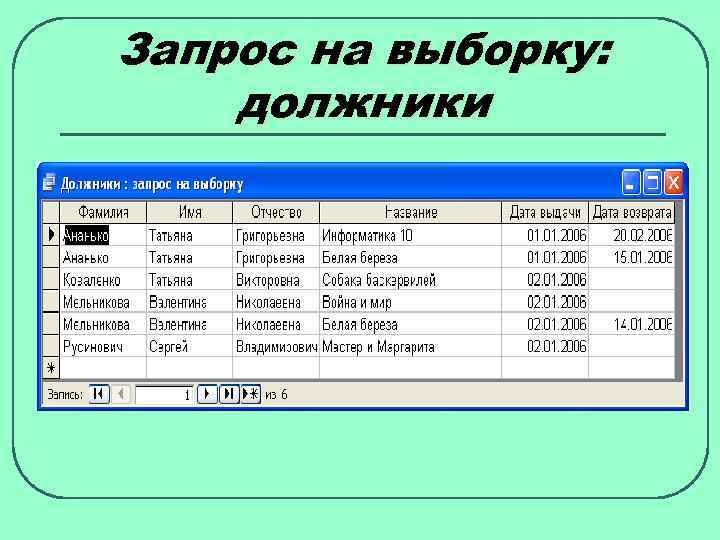 Запрос на выборку: должники 