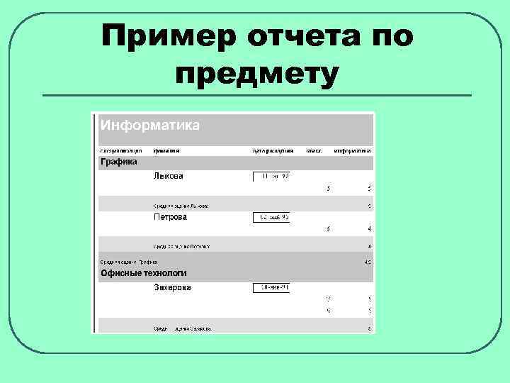 Пример отчета по предмету 