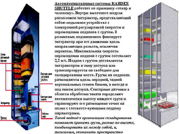 Автоматизированные системы KARDEX SHUTTLE работает по принципу «товар к человеку» . Внутри высотного модуля