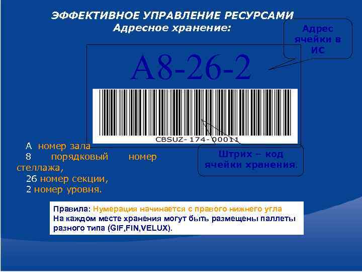 Презентация адресное хранение