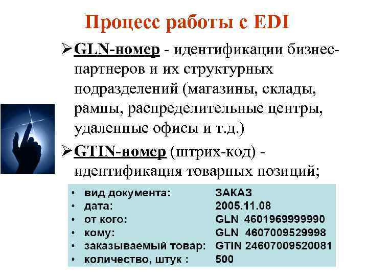 Процесс работы с EDI Ø GLN номер идентификации бизнес партнеров и их структурных подразделений