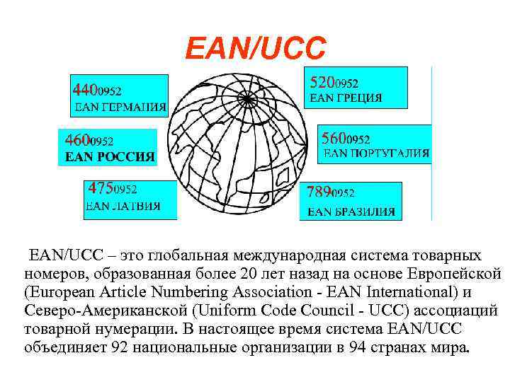 EAN/UCC – это глобальная международная система товарных номеров, образованная более 20 лет назад на
