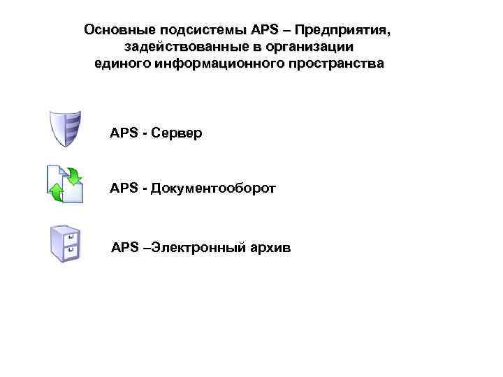 Основные подсистемы APS – Предприятия, задействованные в организации единого информационного пространства APS - Сервер