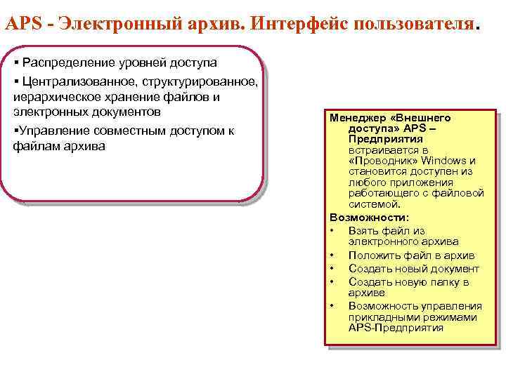 APS Электронный архив. Интерфейс пользователя. § Распределение уровней доступа § Централизованное, структурированное, иерархическое хранение
