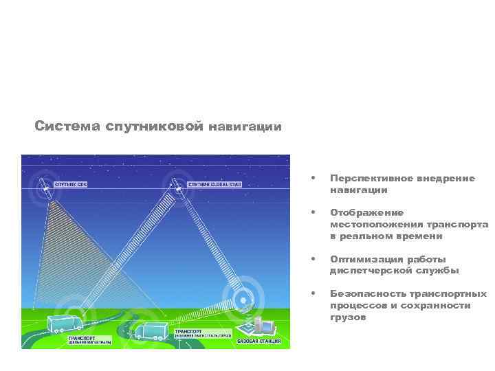 Технологии Система спутниковой навигации • Перспективное внедрение навигации • Отображение местоположения транспорта в реальном