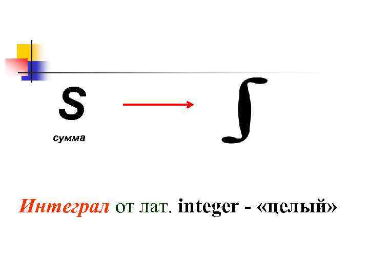 История возникновения знака интеграла S сумма Интеграл от лат. integer - «целый» 