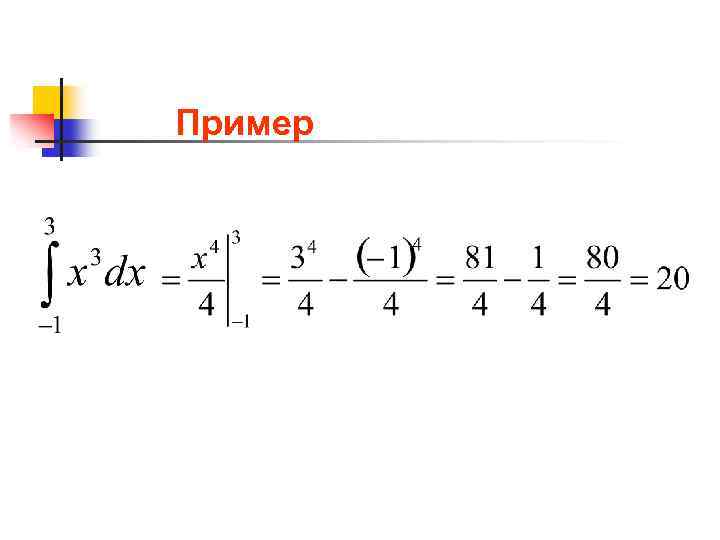 Определенный интеграл картинки