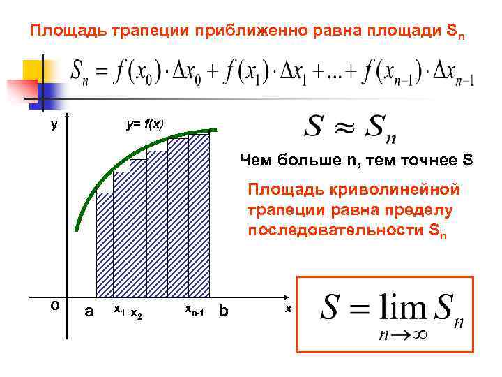 Площадь криволинейной трапеции формула ньютона лейбница презентация