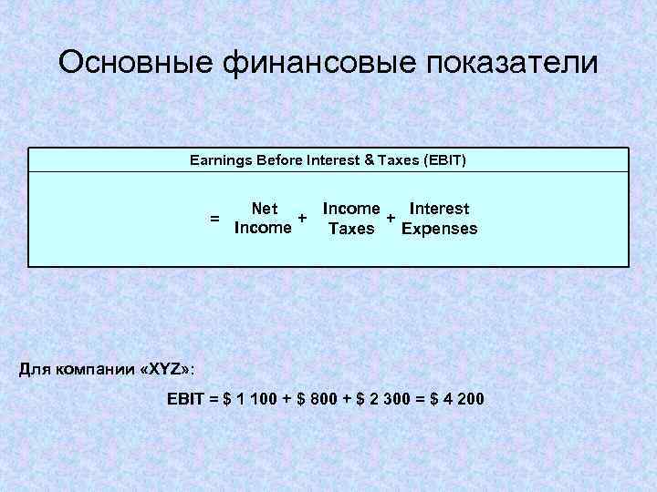 Основные финансовые показатели Earnings Before Interest & Taxes (EBIT) = Net Income Interest +