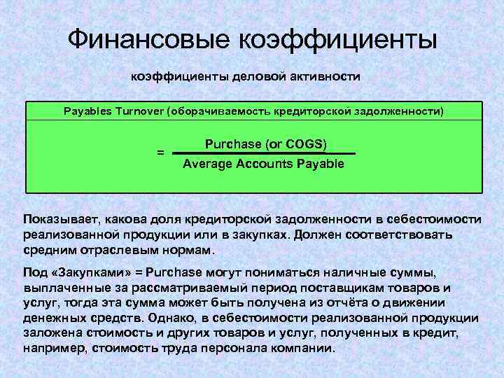 Финансовые коэффициенты деловой активности Payables Turnover (оборачиваемость кредиторской задолженности) = Purchase (or COGS) Average