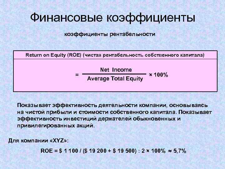 Финансовые коэффициенты рентабельности Return on Equity (ROE) (чистая рентабельность собственного капитала) = Net Income