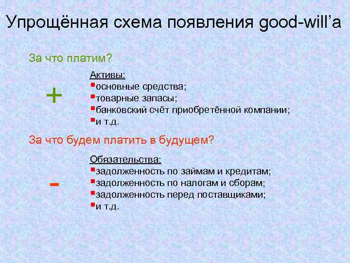 Упрощённая схема появления good-will’а За что платим? + Активы: §основные средства; §товарные запасы; §банковский