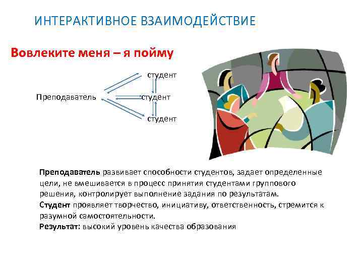 ИНТЕРАКТИВНОЕ ВЗАИМОДЕЙСТВИЕ Вовлеките меня – я пойму студент Преподаватель студент Преподаватель развивает способности студентов,