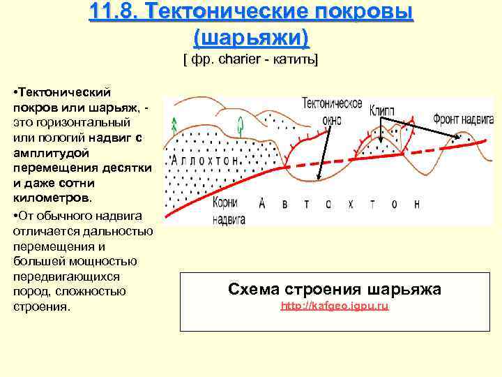 11. 8. Тектонические покровы (шарьяжи) [ фр. charier - катить] • Тектонический покров или