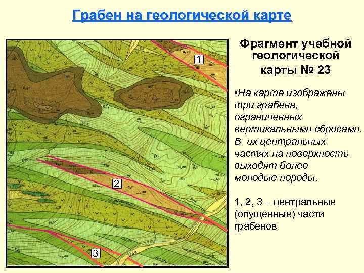 Учебная геологическая карта 1