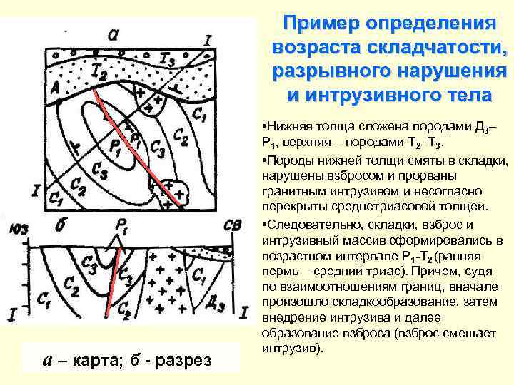 Пример определения возраста складчатости, разрывного нарушения и интрузивного тела а – карта; б -