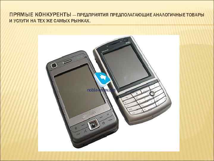 ПРЯМЫЕ КОНКУРЕНТЫ — ПРЕДПРИЯТИЯ ПРЕДПОЛАГАЮЩИЕ АНАЛОГИЧНЫЕ ТОВАРЫ И УСЛУГИ НА ТЕХ ЖЕ САМЫХ РЫНКАХ.