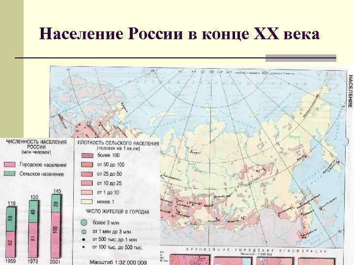 Население России в конце ХХ века 