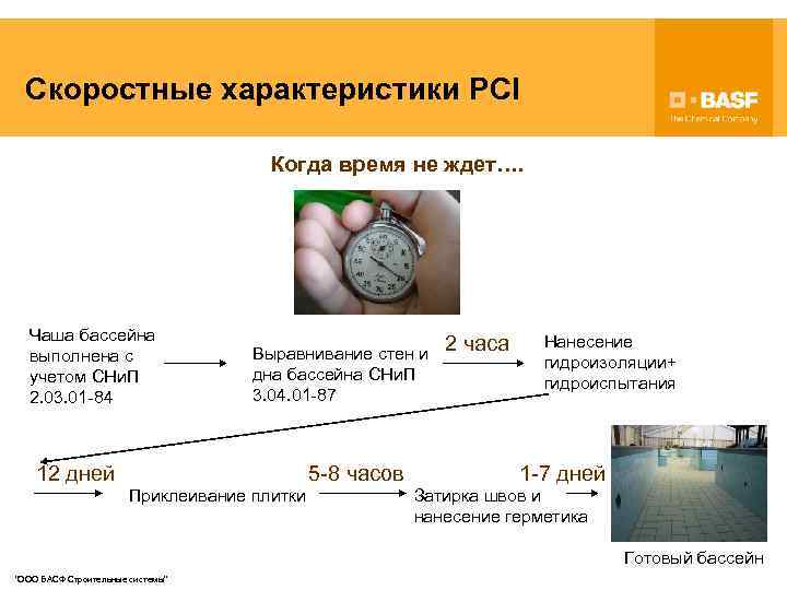 Скоростные характеристики PCI Когда время не ждет…. Чаша бассейна выполнена с учетом СНи. П