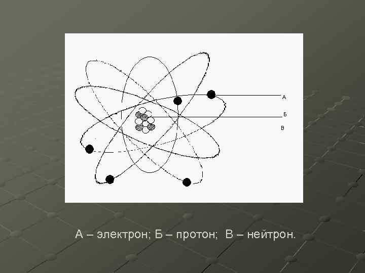 Электрон б. Протон моего электрона. Траектории движения Протона нейтрона и электрона. Расщепление атома. Нейтрон Протон мой трон.