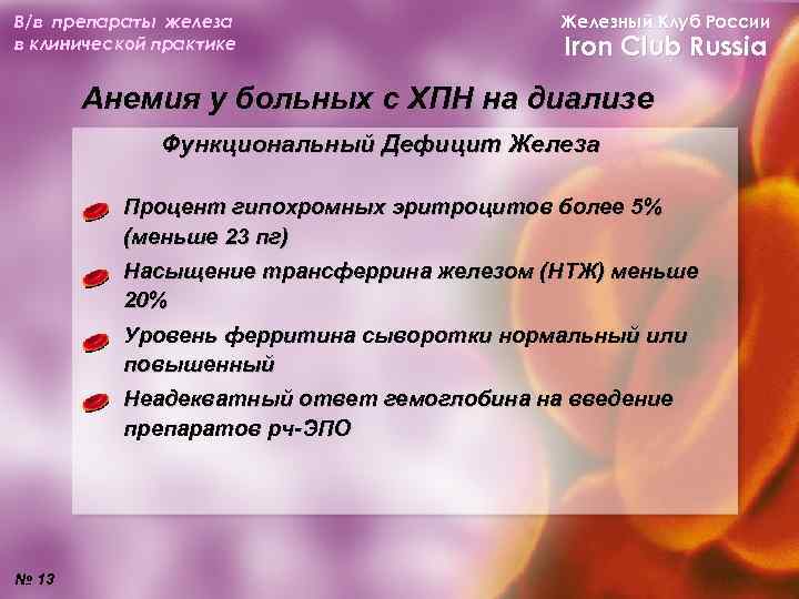 В/в препараты железа в клинической практике Железный Клуб России Iron Club Russia Анемия у