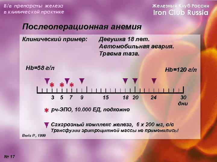 Препараты железа презентация