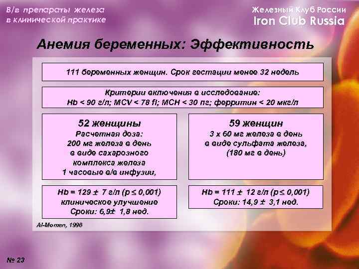 В/в препараты железа в клинической практике Железный Клуб России Iron Club Russia Анемия беременных:
